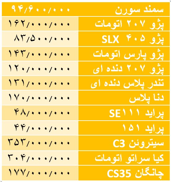 قیمت خودرو به سراشیبی افتاد!